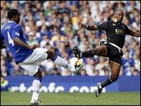 ������� - ��������