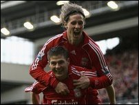 ������ �������� � �������� ������