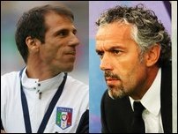 ���������� ����� � ������� ��������