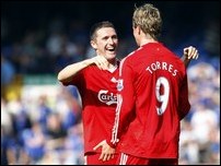 ������� - ���������