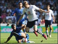 �������� - ���������