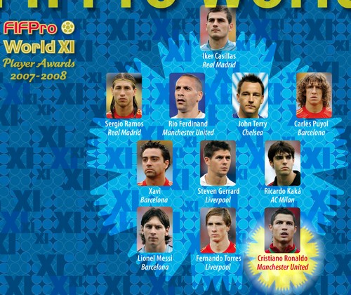 ������� ���� �� ������ FIFPro