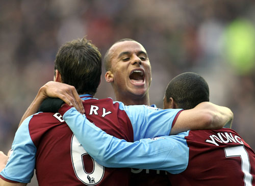 �������� ����������