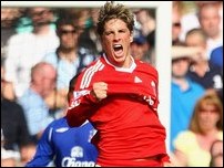 �������� ������