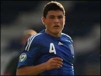 �������� �����������