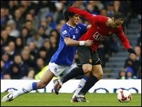 ������� ������� � ������� ��������