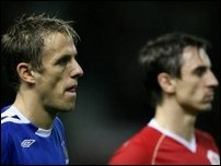 ���� � ���� �������