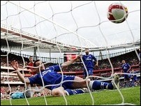 ��� ������ ��� �����