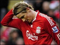 �������� ������