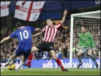 ����� - ����������