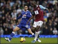 ���� ��� - �������