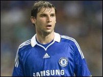 ��������� ��������