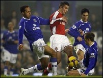 ������� - �������