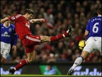 ������ ��������