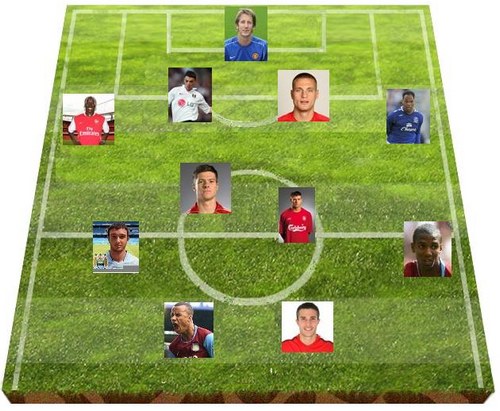 ������� � 16-�� �� 20-� ���