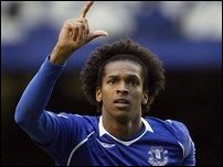 ������� - ������