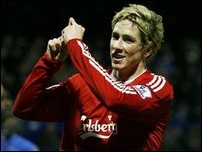 �������� ������