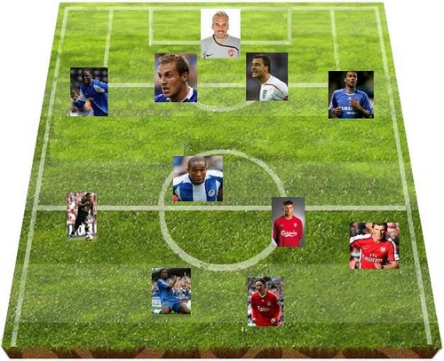 Сборная 25-30 тура Сборная 25-30 тура