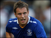 ��� ������ ��������� ����� �����