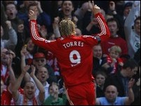 �������� ������