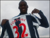 ������� � �������� �� ����������� �������