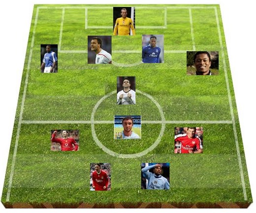 Сборная 30-35 тура Сборная 30-35 тура