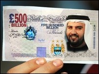 �������� ��� �����