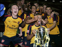 ������� ���������� � ���������