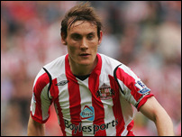 ��� ������� ���� ������ ������������� 