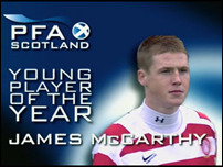 ������ �������� ������ �����