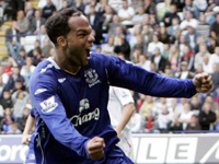 ������� �� ������� � ������ �� ���� ���� ������