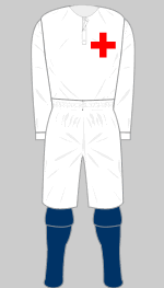 �������� ��������