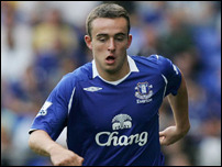 ���� ������� ��������� ��������