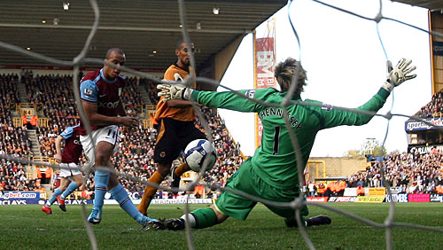 �������� ����������