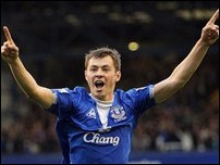 ������ ������������