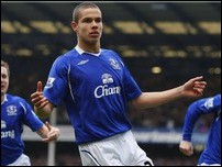 ���� �������