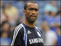 ���� ��������