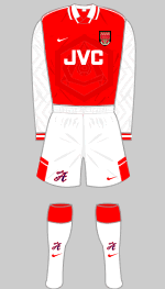 ����� �������� � 1996 ����