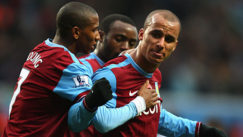 �������� ����������