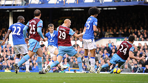 ������ ������������