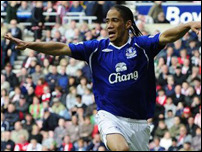 ������� ������ � ����������� �� ����