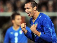 ������� ��������