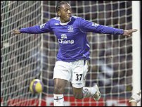 ������� ���������