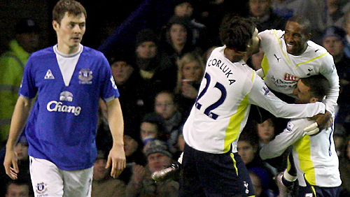 �������� ����