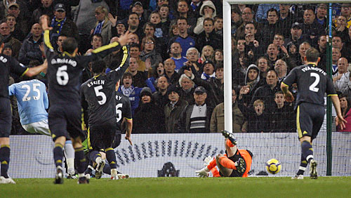 ��������� ��������