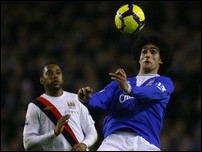 ������� � ������� �������