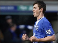 ������ ������������