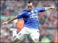 ������ �������