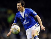 ������ �����