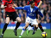 ������ �������